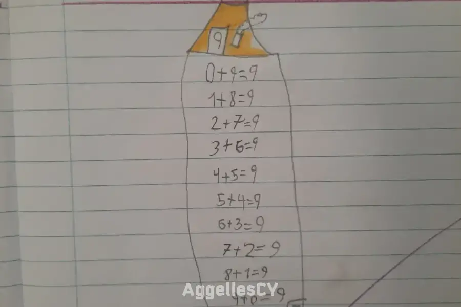 Save Your Grade in 3 Steps: Assignment – Delivery